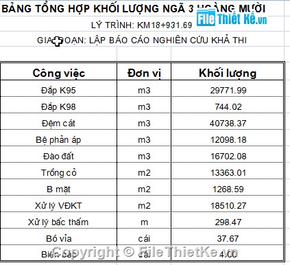 cầu đường,đường đồng bằng,nút giao,thiết kế trắc ngang điển hình,thiết kế trắc ngang tuyến,thiết kế nút giao + khối lượng