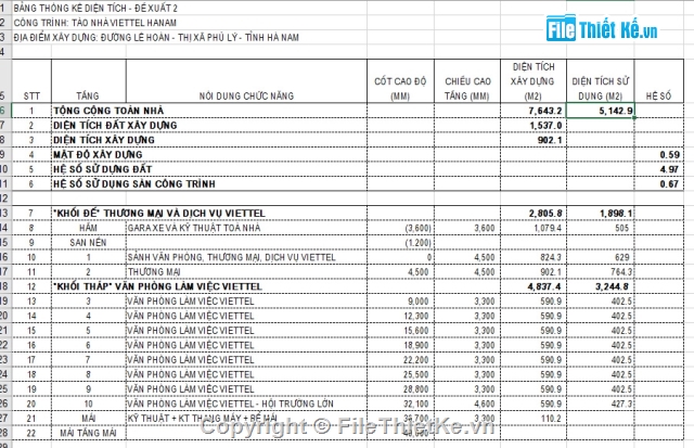 Full dự án toán nhà viettell,Full bản vẽ kèm dự toán tòa nhà viettel,full bản vẽ biện pháp thi công tòa nhà viettel,bản vẽ tòa nhà viettel,biện pháp thi công tòa nhà viettel