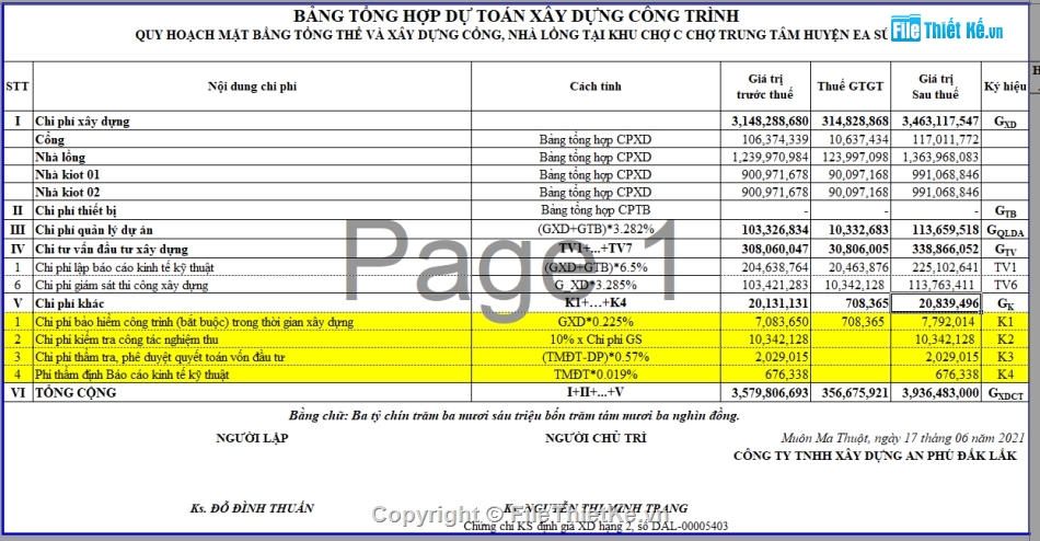 Quy hoạch tổng thể và xây dựng,Full bản vẽ chợ C trung tâm huyện Ea súp,Quy hoạch chợ c trung tâm huyện Ea súp