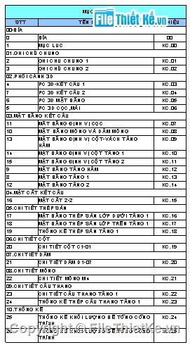 nhà 4 tầng,revit structure,thiết kế nhà phố,Nhà 8.5x15m