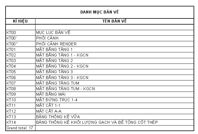 nhà phố 3 tầng,3 tầng 1 tum,nhà dần 3 tầng+1 tum,nhà phố 3 tầng +1 tum,revit nhà phố 3 tầng 5x15.5m