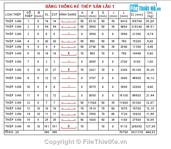 Nhà phố,revit structure,file thiết kế nhà phố,revit nhà phố,nhà phố 6 tầng,Nhà phố 4x12m