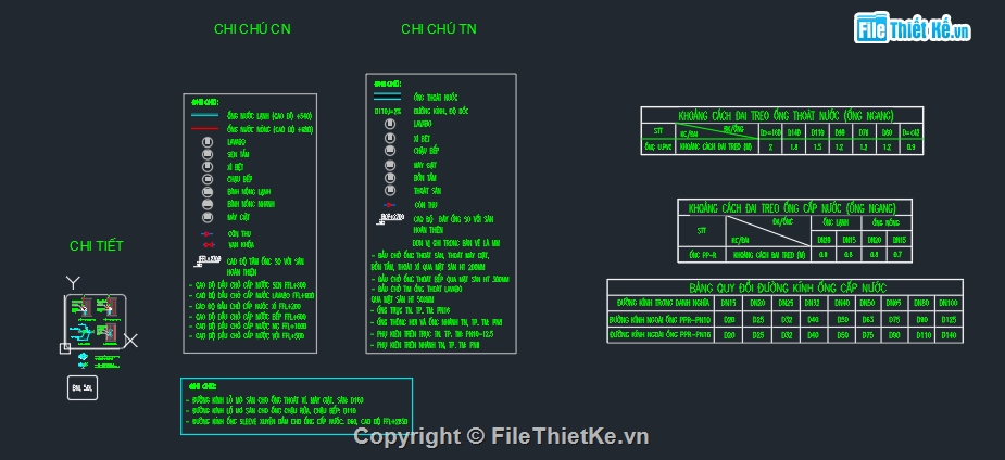 chi tiết thi công nước,bản vẽ nước chung cư,thiết kế điện nước công trình,mẫu thiết kế nước chung cư