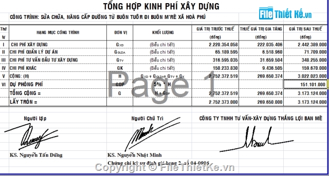 Đường,giao thông,đường buôn tuôr,đường nâng cấp,buôn mrê