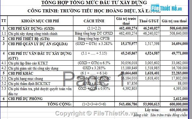 trường học,trường tiểu học,Hoàn thiện trường học,BVTC trường tiểu học,trường THPT Hoàng Diệu,trường