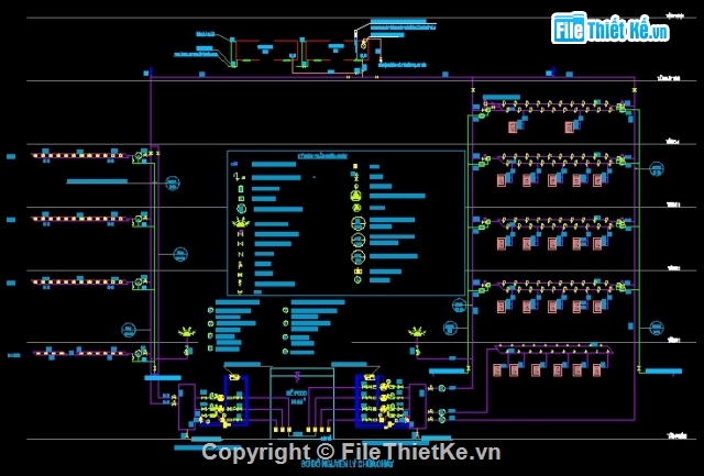 BẢN VẼ THIÊT KÊ PCCC TRUNG TÂM THƯƠNG MẠI,BẢN VẼ THIÊT KÊ PCCC,HÊ THÔNG SPRINKLER,HÊ THÔNG BÁO CHÁY ĐỊA CHỈ