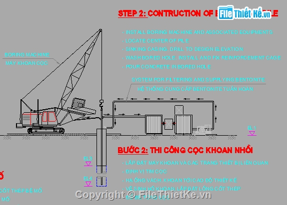 Full,mố,cọc khoan nhồi,thi công,bản vẽ,đào trần