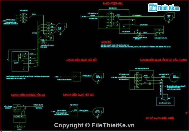 kiến trúc khách sạn,kết cấu khách sạn,thiết kế nhà hàng,phối cảnh nhà hàng