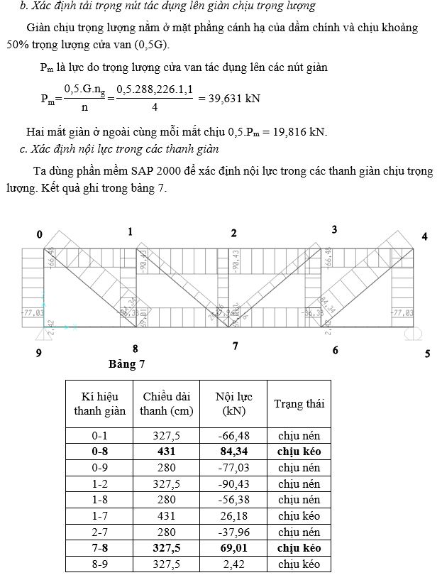 đại học thủy lợi,đồ án môn học,đồ án kết cấu thép,thiết kế cửa van phẳng,đề 57C