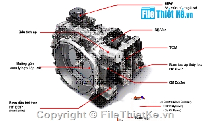 Thiết kế,cụm hộp số ly hợp kép dct ướt trên ô tô,xe hyundai santafe 2023