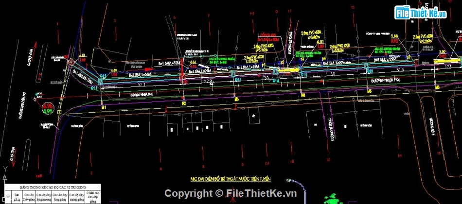 thiết kế đường,bản vẽ thiết kế đường,bản vẽ thiết kế đường gt