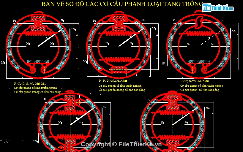 Hệ Thống Phanh Khí Nén,phanh Xe Tải RENAULT,đồ án phanh xe tải