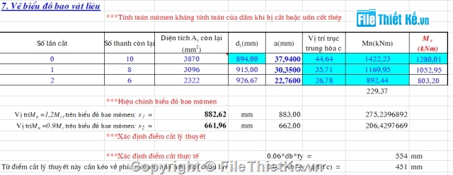 thiết kế môn học,đồ án môn học,bài tập lớn,kết cấu bê tông cốt thép,22TCN272-05,BTCT