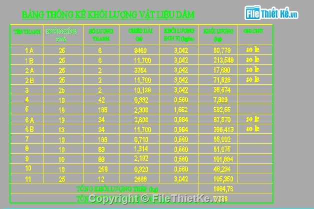 thiết kế môn học,đồ án môn học,bài tập lớn,kết cấu bê tông cốt thép,22TCN272-05,L=20m