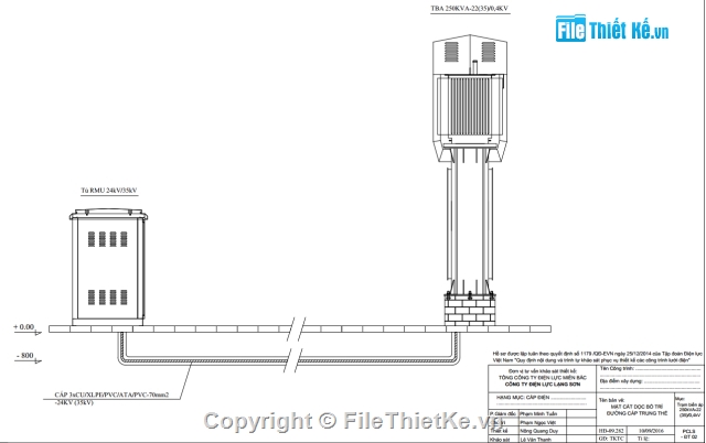 thiết kế trạm biến áp,mẫu trạm biến áp,trạm biến áp 35Kv,trạm biến áp 22/0.4kv