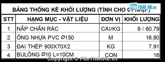 thoát nước,thoát nước trên cầu,trên cầu,cầu dầm,hệ thống,dầm I 33m