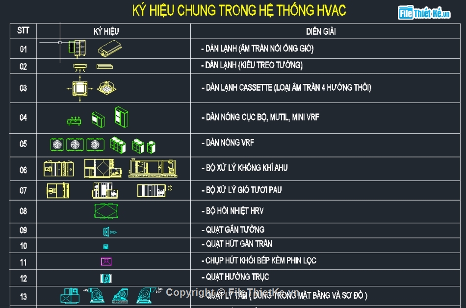HVAC,thư viên cad,thư viên HVAC,CAD ĐIỀU HÒA,CAD MÁY LẠNH