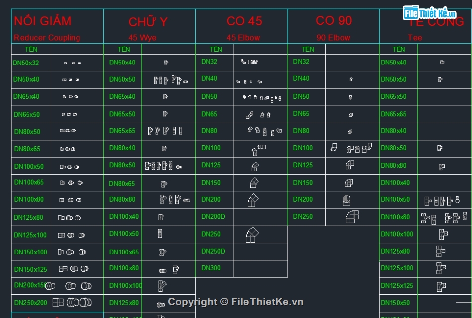 HVAC,thư viên cad,thư viên HVAC,CAD ĐIỀU HÒA,CAD MÁY LẠNH