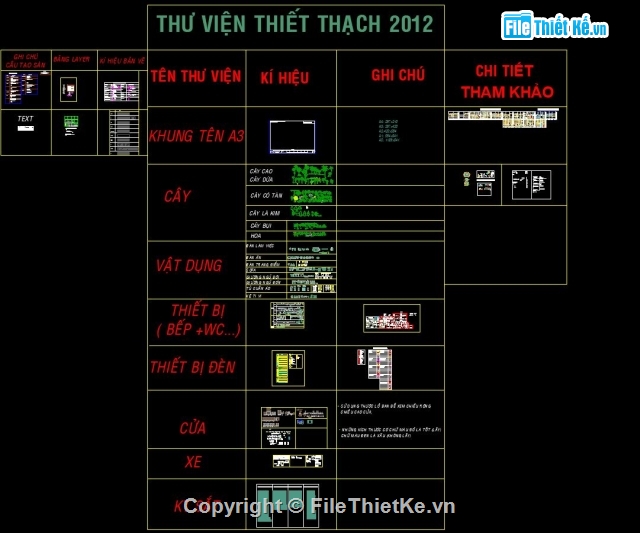 thư viện thiết thạch,Cad thiết bị gia đình,File cad Vật dụng gia đình,Thư viện Cad