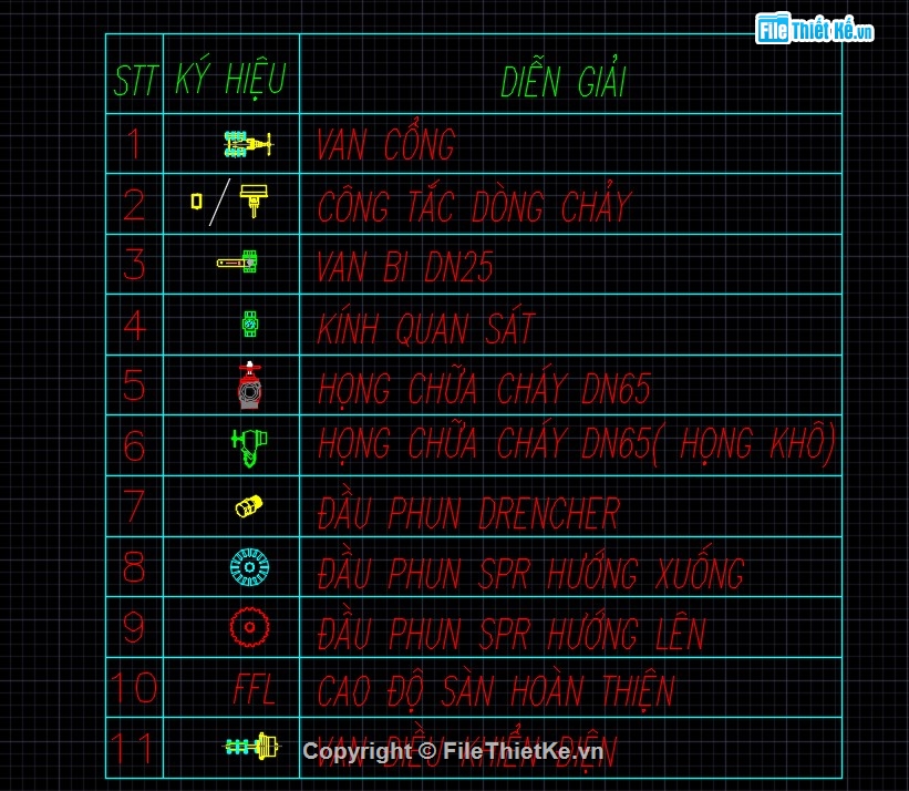 cad PCCC,thư viện cad pccc,thư viện cad chi tiết chữa cháy