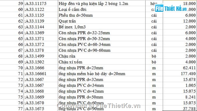 dự toán trường học,dự toán công trình trường,thuyết minh dự toán