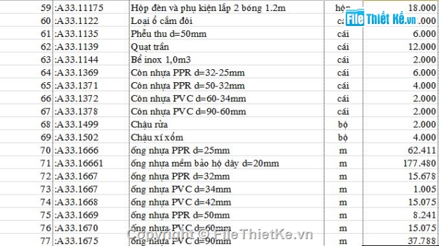 dự toán trường học,dự toán công trình trường,thuyết minh dự toán