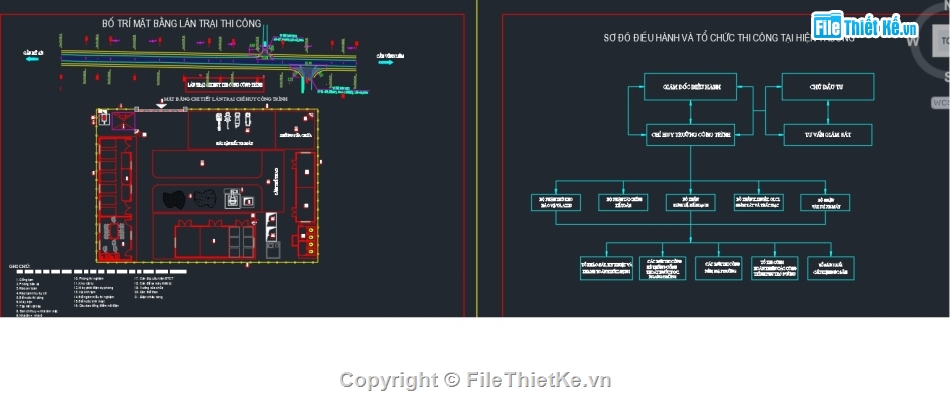 Biện pháp thi công,thuyết minh BPTC đường,đường nâng cấp cải tạo,thi công đường,Biện pháp thi công đường