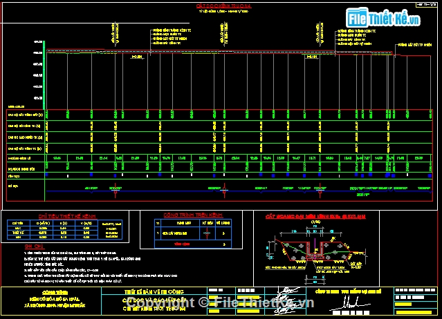 Bản vẽ kênh hồ Cad,bản vẽ kèm dự toán kênh hồ,Bản vẽ kênh hồ eakpal Cad,Bản vẽ cad thuyết minh dự toán kênh hồ