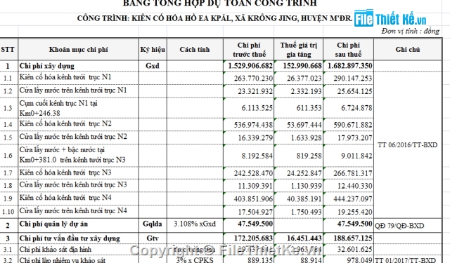 Bản vẽ kênh hồ Cad,bản vẽ kèm dự toán kênh hồ,Bản vẽ kênh hồ eakpal Cad,Bản vẽ cad thuyết minh dự toán kênh hồ