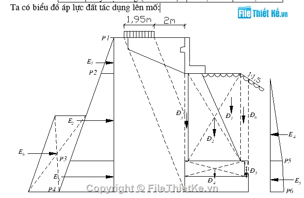 Thiết kế,mố,mố vùi,tường dọc,mố trụ cầu,đồ án