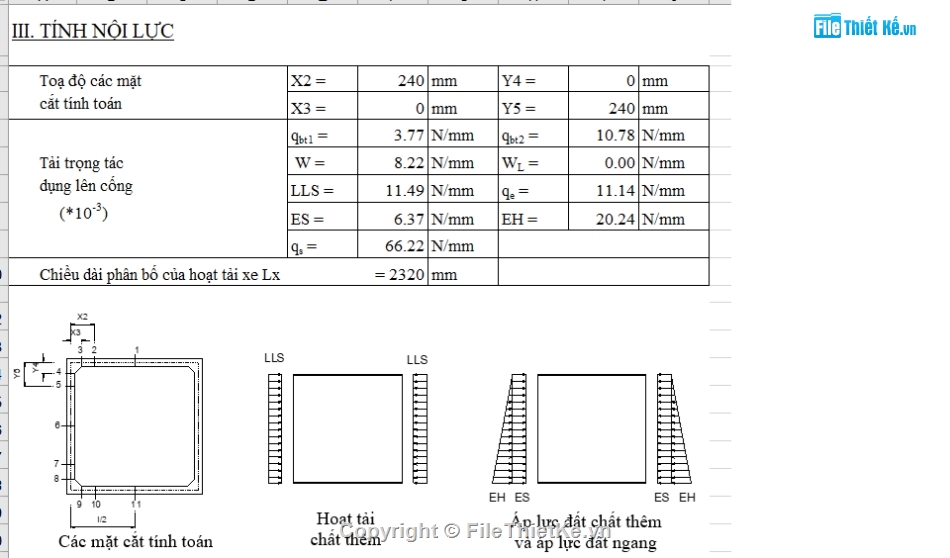 thiết kế cống hộp,tính toán kết cấu,tự động