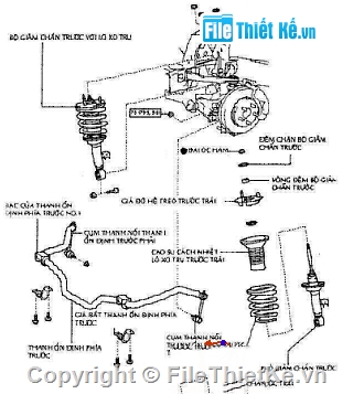 thiết kế hệ thống treo,thiết kế xe,xe hyundai creta 2016