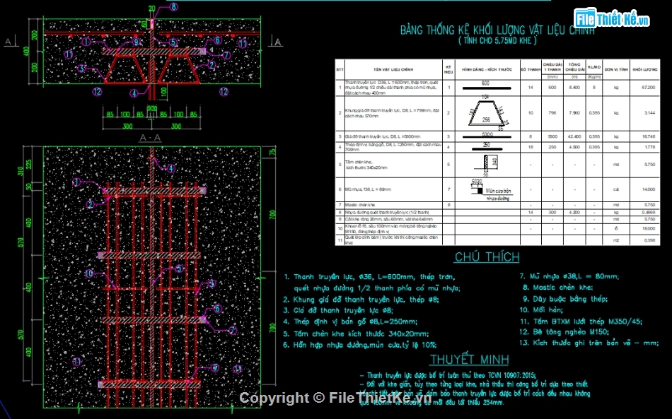 thiết kế khe co giãn,khe co giãn tấm btxm,mặt đường btxm,khe co giãn mặt đường,mặt bằng phân tấm