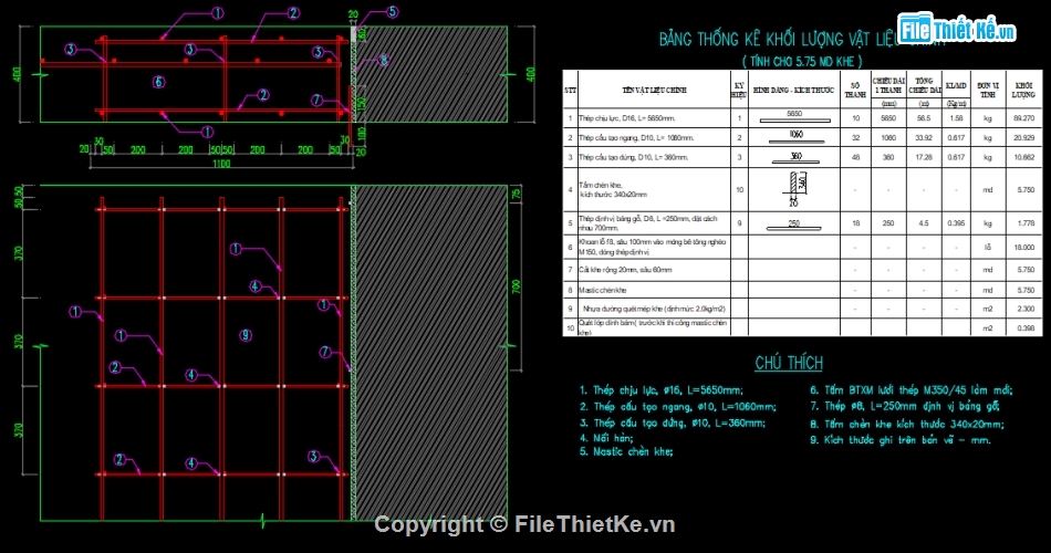 thiết kế khe co giãn,khe co giãn tấm btxm,mặt đường btxm,khe co giãn mặt đường,mặt bằng phân tấm