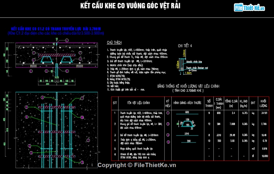 thiết kế khe co giãn,khe co giãn tấm btxm,mặt đường btxm,khe co giãn mặt đường,mặt bằng phân tấm