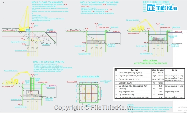 biện pháp thi công cầu,biện pháp thi công cầu Cam Hiếu,cầu Cam Hiếu,thi công cầu,biện pháp thi công cầu đường