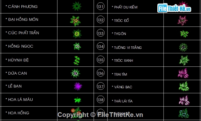 cây xanh,mẫu cây,block cây cối,thư viện cây,Autocad thổng hợp mẫu cây đô thị,file cad thư viện cây đô thị