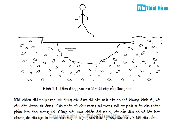 Mô hình hóa kết cấu,phân tích kết cấu,phần tử hữu hạn,tổng quan về kết cấu,kết cấu cầu,TỔNG QUAN VỀ MÔ HÌNH HÓA VÀ PHÂN TÍCH KẾT CẤU CẦU