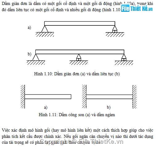 Mô hình hóa kết cấu,phân tích kết cấu,phần tử hữu hạn,tổng quan về kết cấu,kết cấu cầu,TỔNG QUAN VỀ MÔ HÌNH HÓA VÀ PHÂN TÍCH KẾT CẤU CẦU