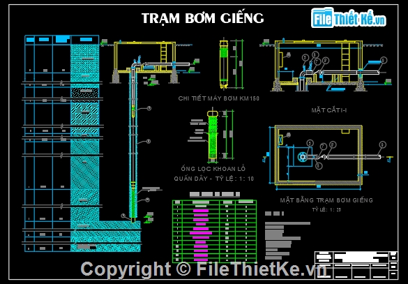 giếng khoan,Trạm bơm PCCC,BPTC Trạm bơm,Trạm bơm nước thải