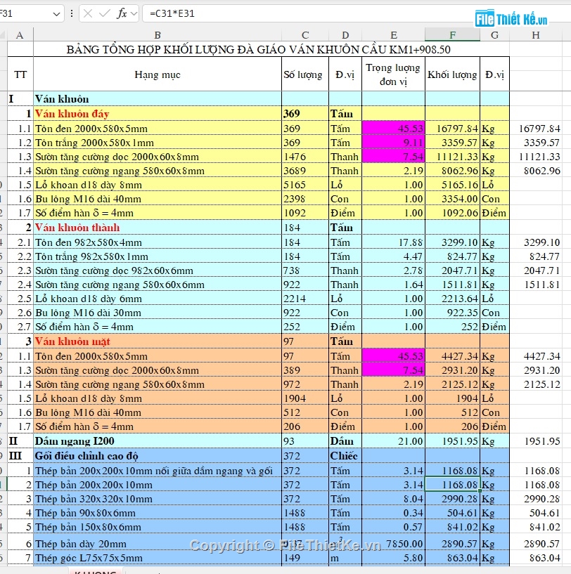 bản vẽ cầu,cầu bê tông dạng vòm,bản vẽ thiết kế cầu,hồ sơ bản vẽ cầu đầy đủ,bản vẽ thi công cầu,cầu bê tông cốt thép