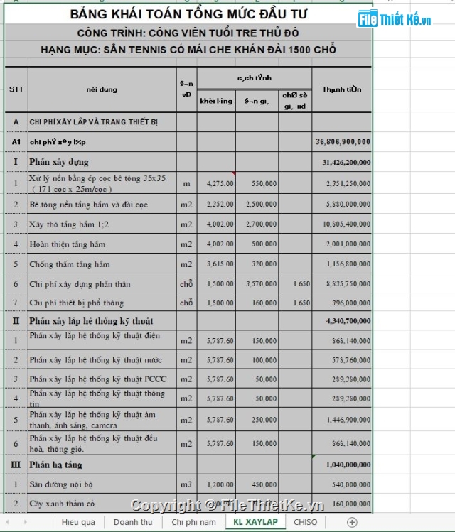 điện,kiến trúc và kết cấu,kết cấu đài phun nước,điện nước và dự toán,Công trình Khán đài 1500 chỗ