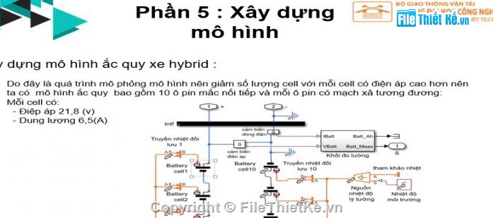 phần mềm,phần mềm xây dựng,mô hình xe đua,xây dựng mô hình quản lý năng lượng ắc quy