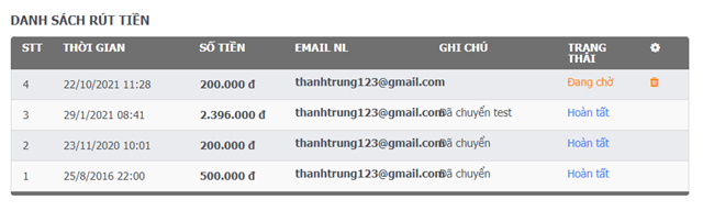 Hướng dẫn RÚT TIỀN từ tài khoản Rút tiền, yêu cầu rút tiền,rút tiền về tài khoản, rút tiền mặt, rút tiền ngân lượng