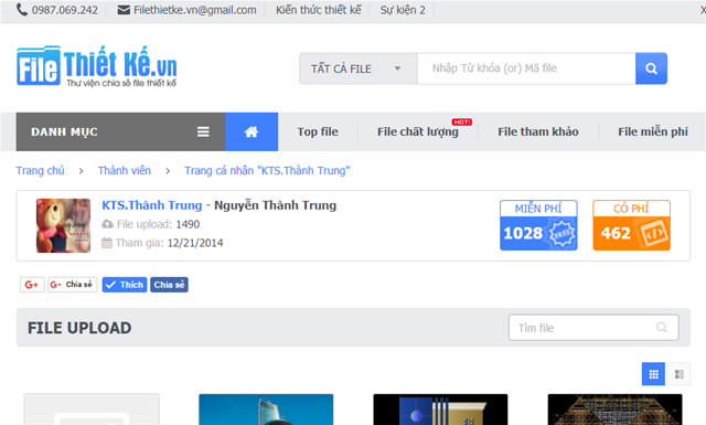 Mẹo giúp bạn TĂNG DOANH THU bán file Mẹo tăng doanh thu, hướng dẫn nhập thông tin tối ưu, mức giá hợp lý, tham gia sự kiện cộng tiền