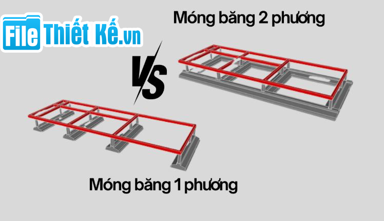 móng băng, móng băng 1 phương,  móng băng 2 phương
