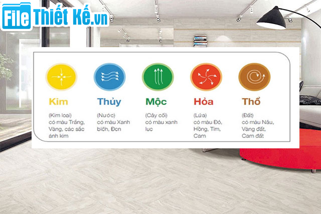 chọn gạch lát nền nhà, lát gạch theo phong thủy, filethietke.vn hướng dẫn chọn gạch, chọn màu gạch trong phong thủy, chọn gạch đúng bản mệnh