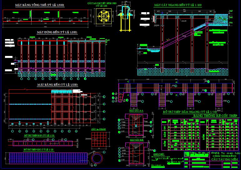 autocad,cad lỗi,sửa file