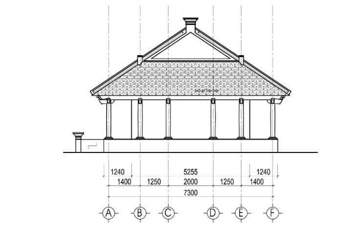  chọn kích thước nhà ,kích thước nhà theo phong thủy, cách chọn kích thước nhà, chọn kích thước nhà theo phog thủy