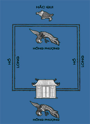 Phong thủy ngoại hình cho nhà ở Phong thuỷ,nhà ở,núi sông
